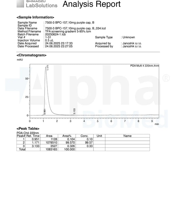 bpc 157 10mg analysis report